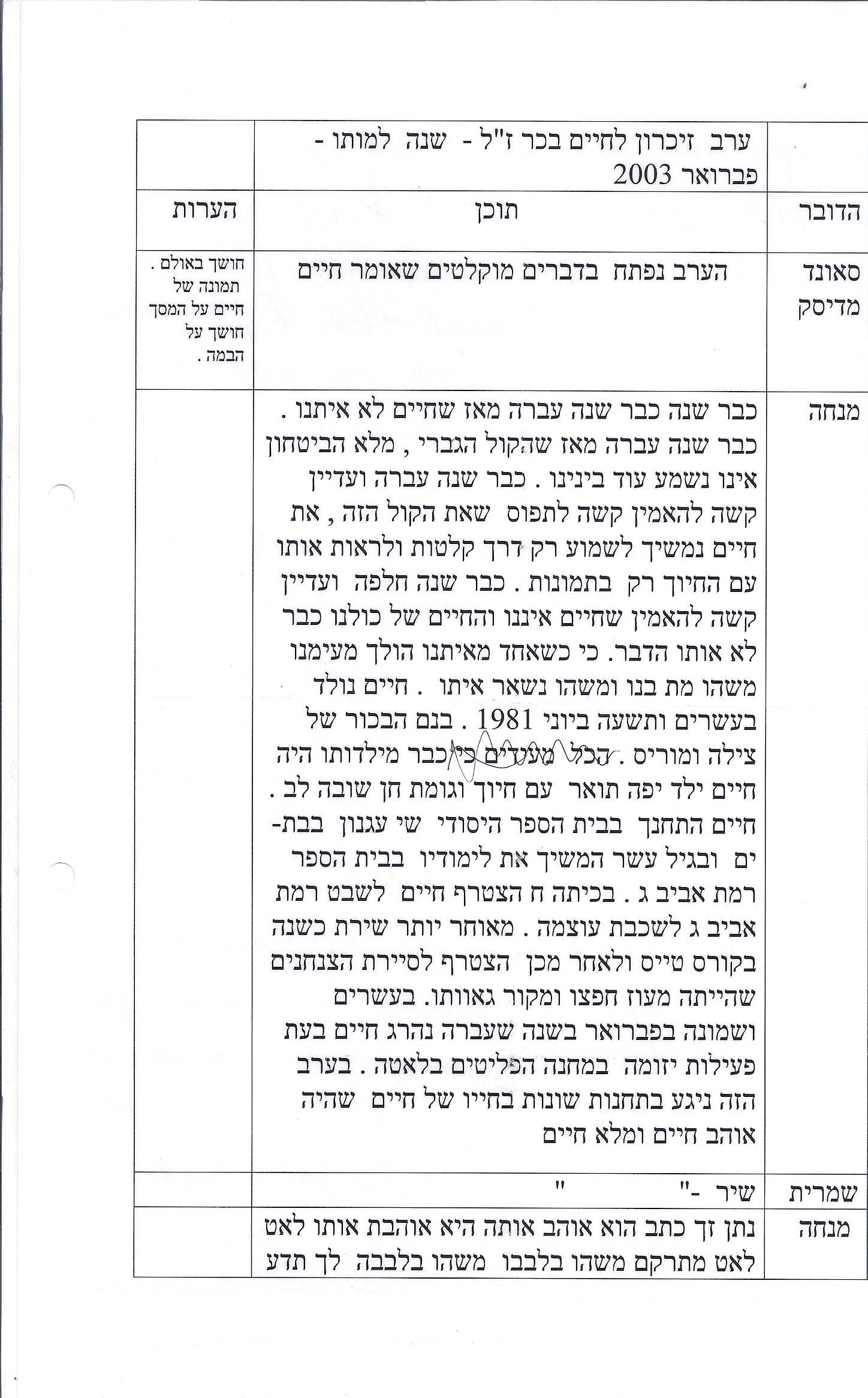 מכתב או כתבה 14